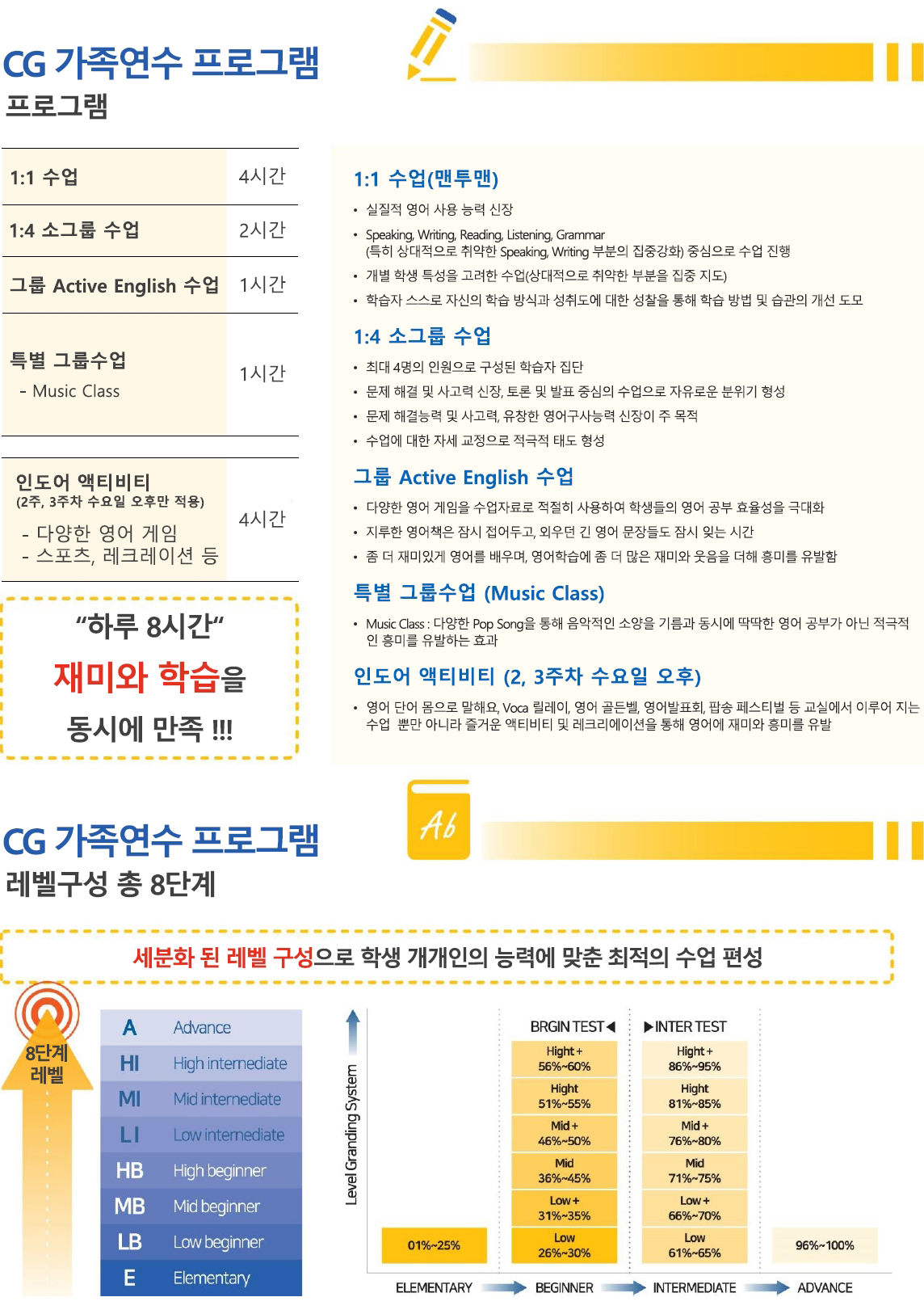 CG Academy 캠퍼스와 가족연수 소개 자료